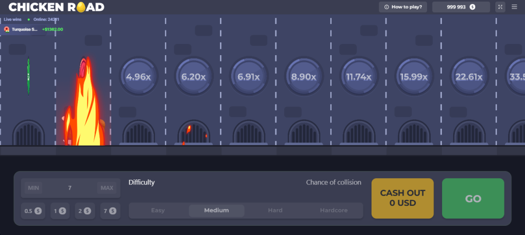 Chicken Road Gioco