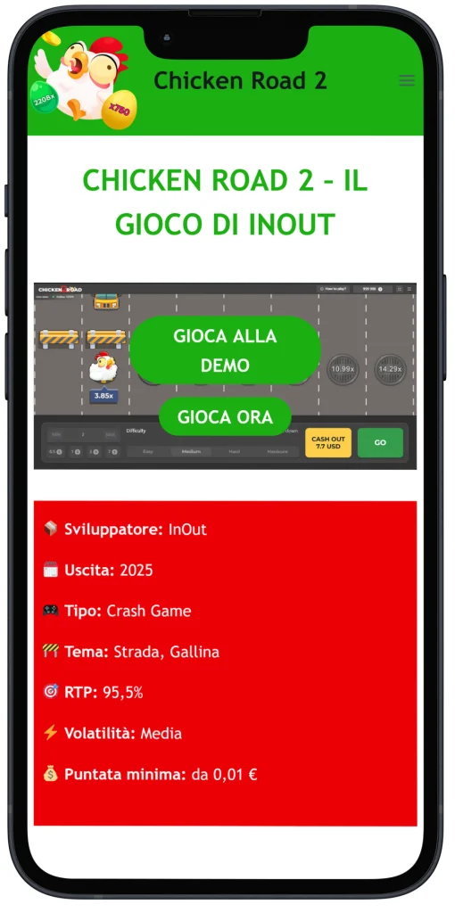 Gioco Chicken Road 2 App
